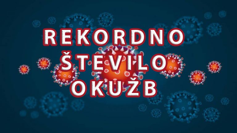 JE TO STREZNITEV? V Sloveniji včeraj potrdili kar 1.300 okužb s koronavirusom